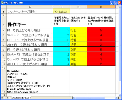 customsheet